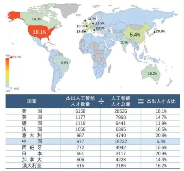 世界人口发展报告_2011世界人口状况 由来(3)